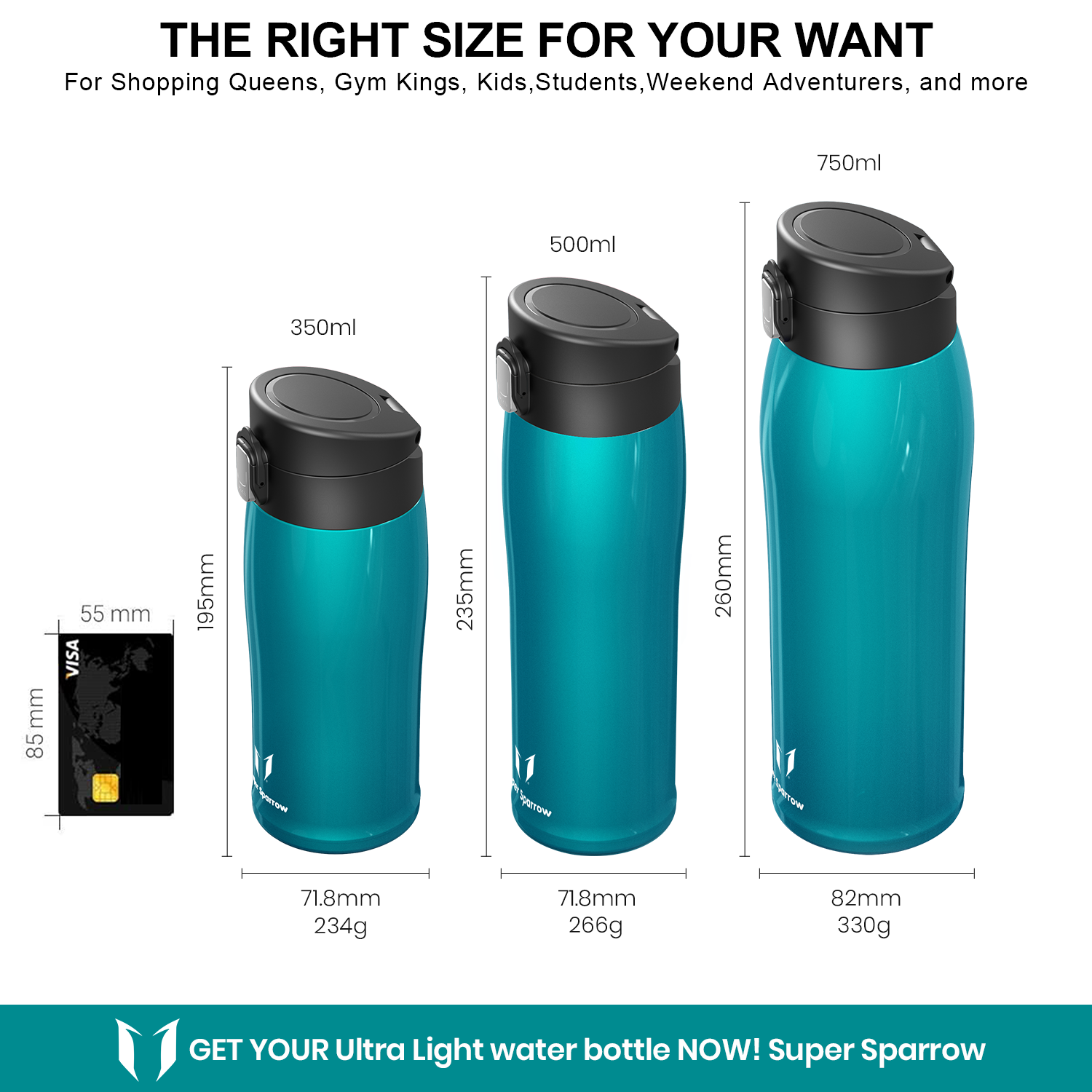 Super Sparrow Sports Water Bottle - 350ml & 500ml & 750ml & 1000ml -  Non-Toxic BPA Free & Eco-Friendly Tritan Co-Polyester Plastic on OnBuy