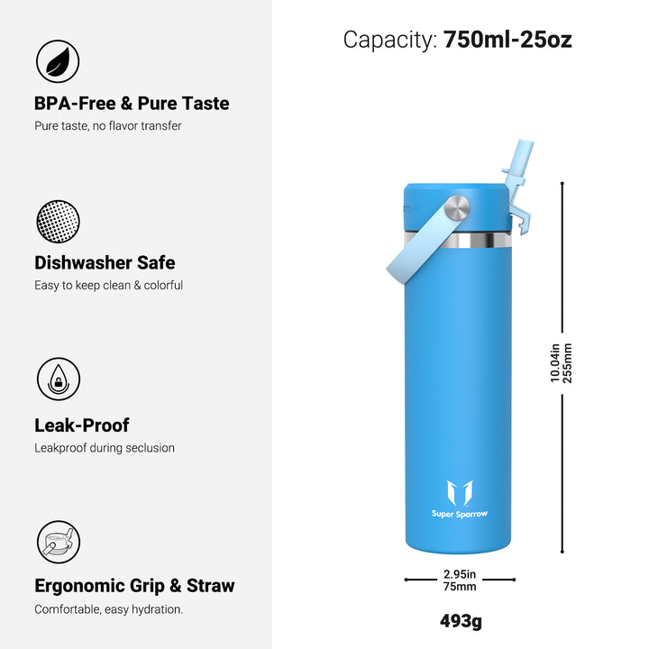 sky-blue