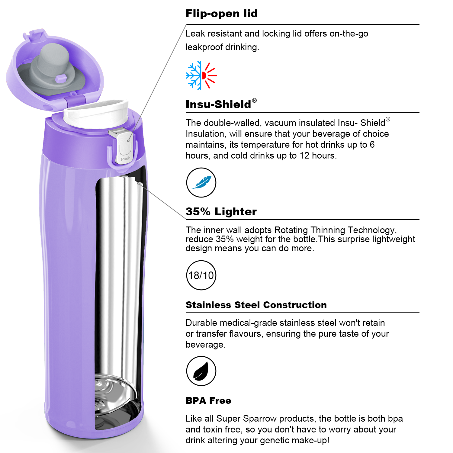 Super Sparrow Water Bottle Stainless Steel 18/10 - Ultralight  Metal Water Bottle - 500ml - Insulated Water Bottles - Water Bottle with  Straw Lid - Flask for Gym, Travel, Sports : Sports & Outdoors
