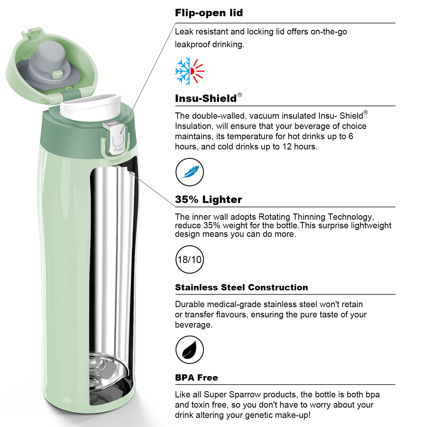 Win an Ultralight Bottle from Super Sparrow - Wired For Adventure