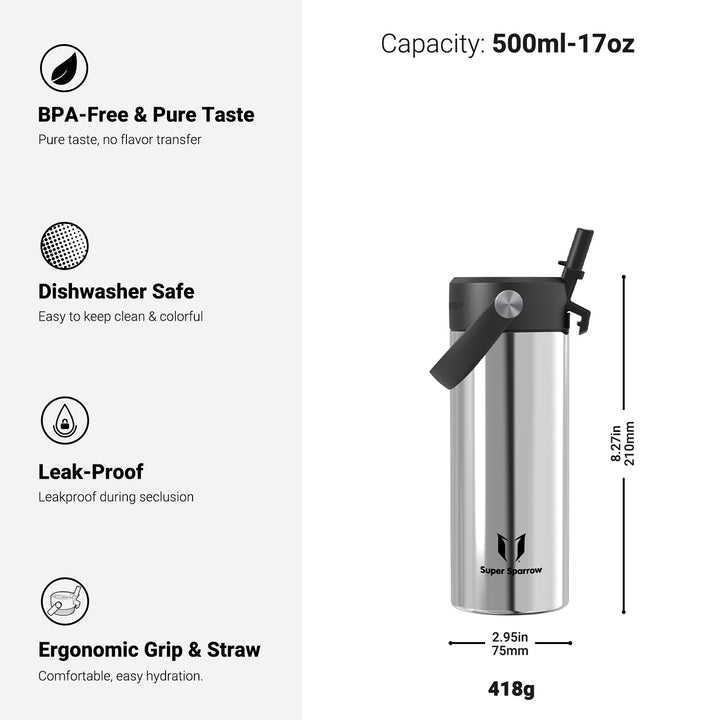 stainless-steel