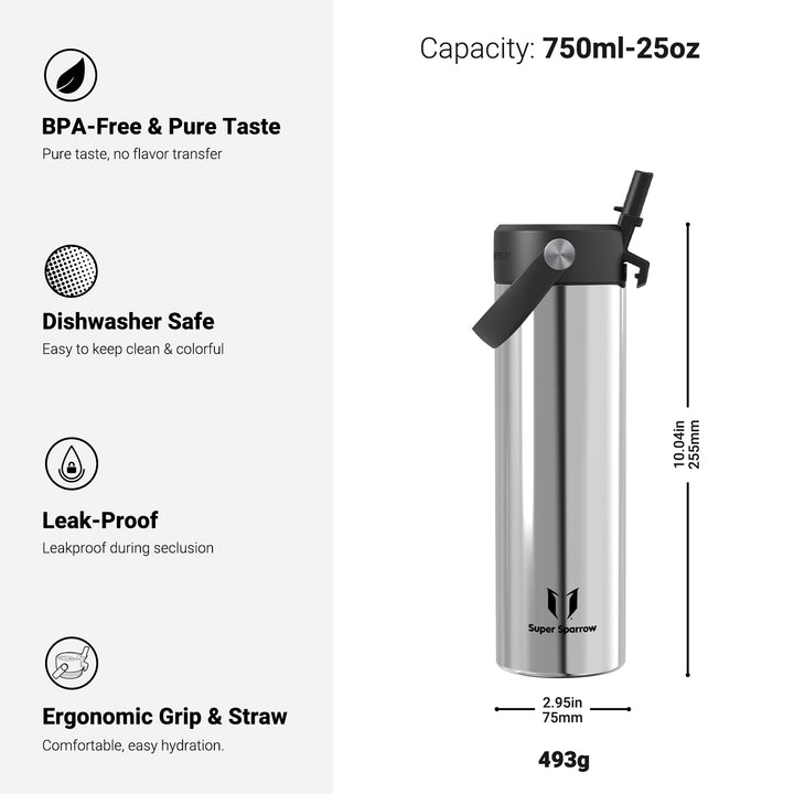stainless-steel