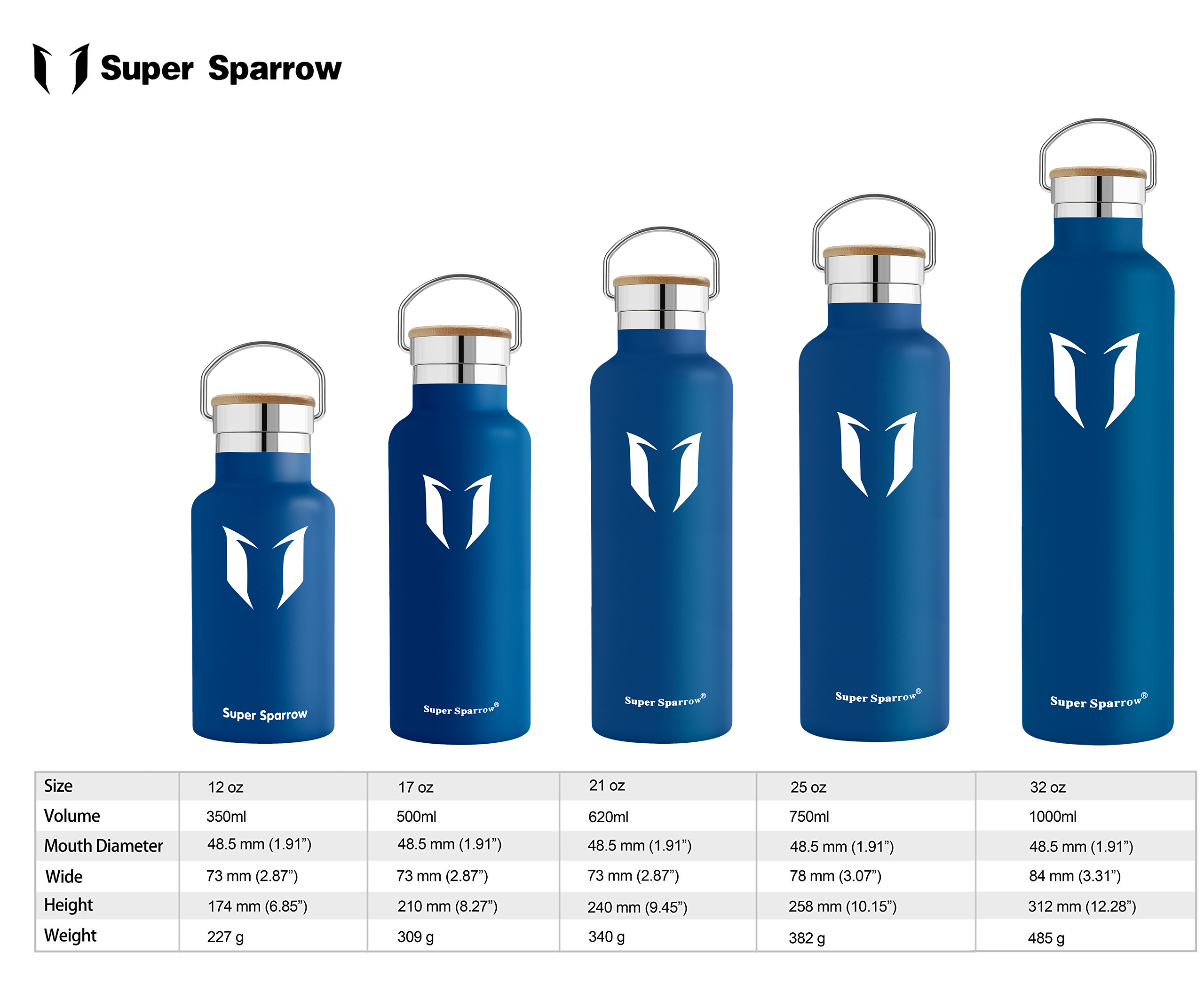 Super Sparrow Botella Agua Acero Inoxidable - Botella de Agua Deportes  750ml - Botella Termica Boca Estándar - Sin