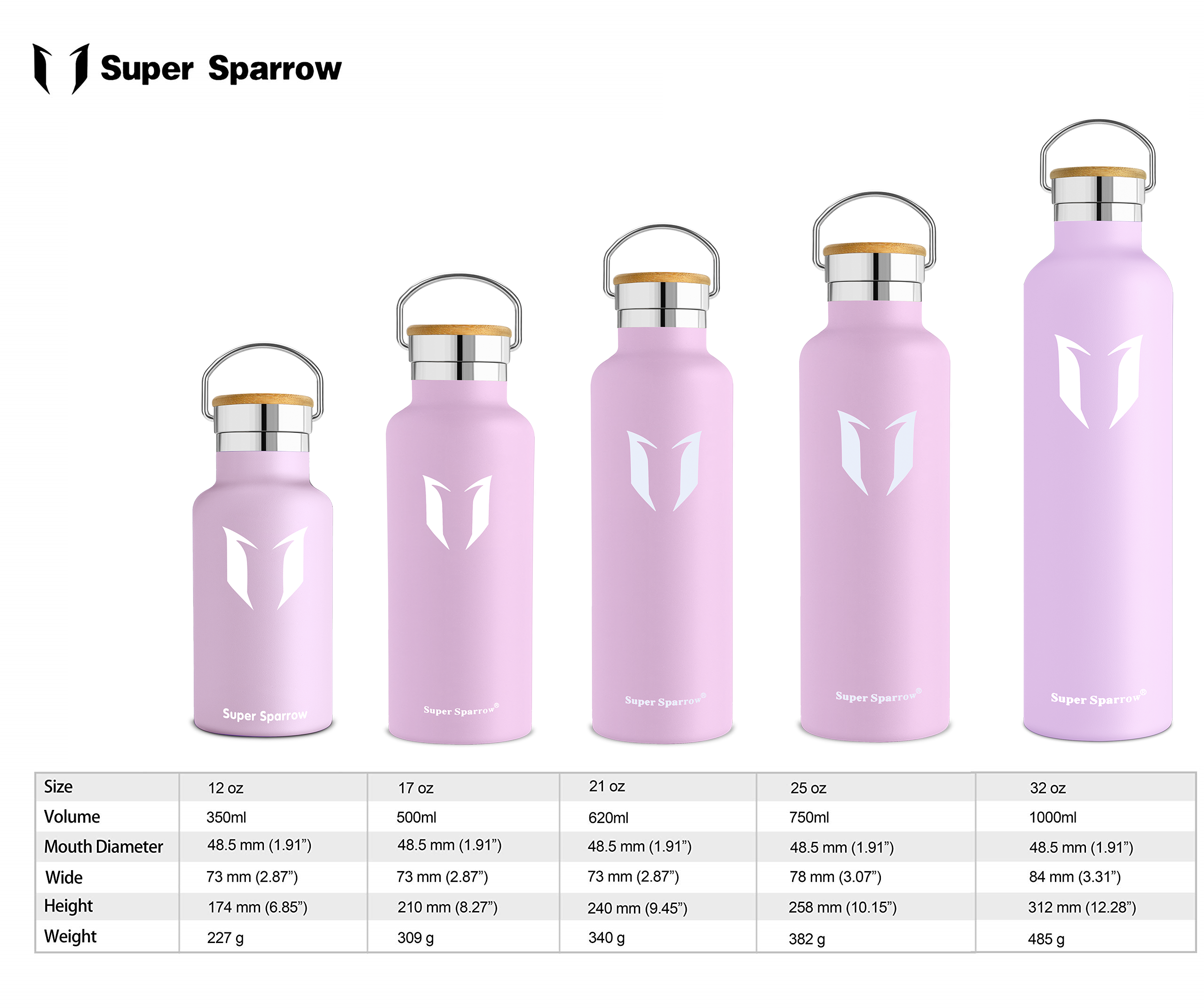 Super Sparrow Stainless Steel Water Bottle - 350ml / 500ml / 620ml / 750ml  / 1L - Vacuum Insulated Metal Water Bottle - Standard Mouth Flask - BPA