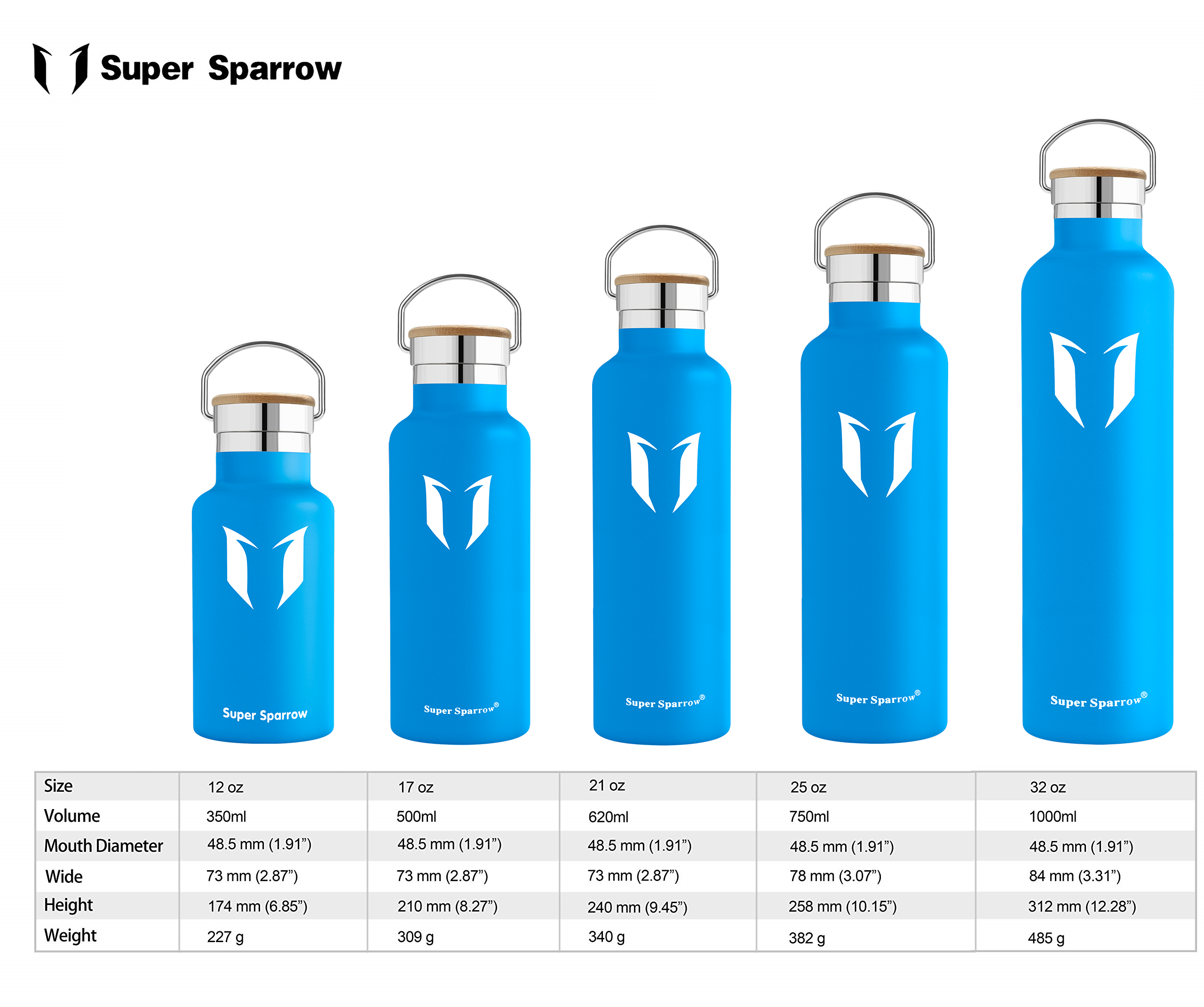 Super Sparrow Botella Agua Acero Inoxidable 