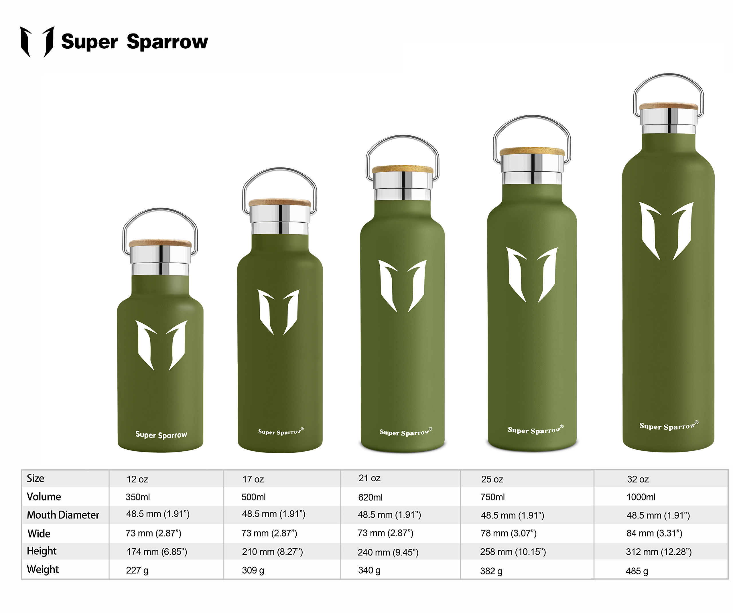 Super Sparrow Botella de agua de 16.9 fl oz y 25.4 fl oz – Botella  deportiva de acero inoxidable a prueba de fugas de doble pared aislada al  vacío