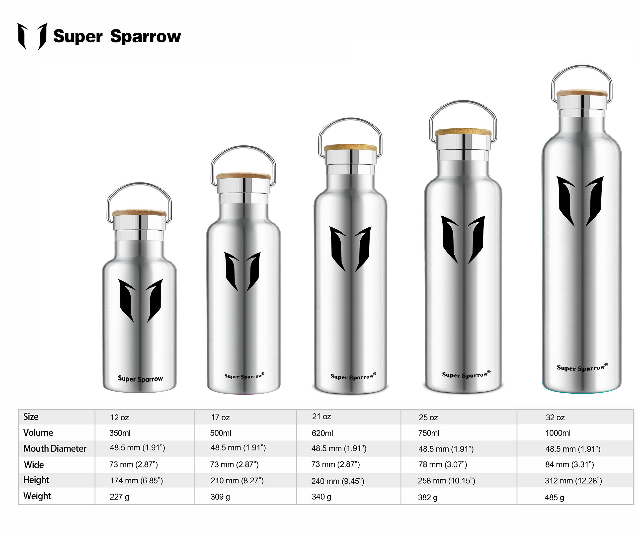 Flash! Botella térmica Super Sparrow 620ml (aplica cupón 5%)