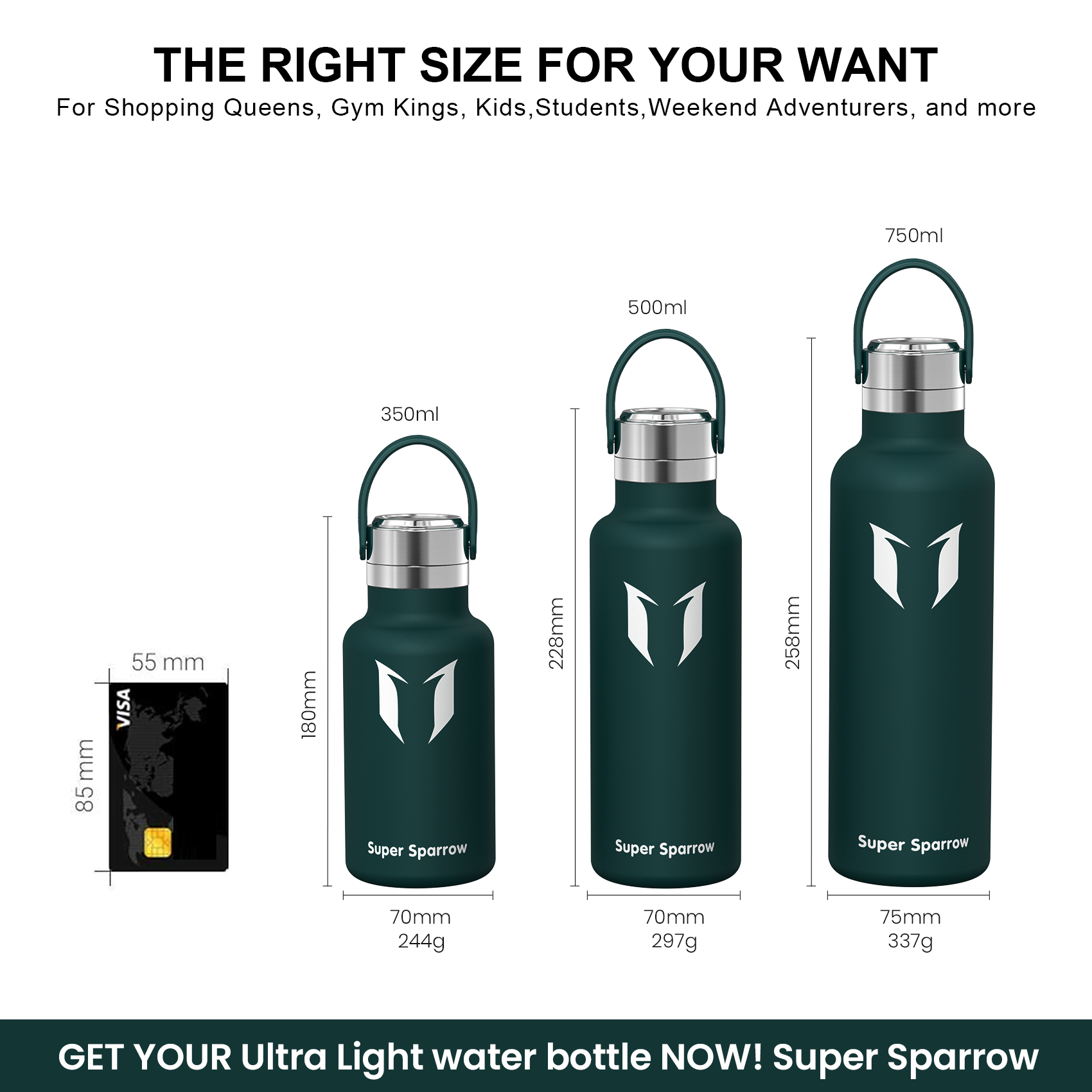 Super Sparrow water bottle collection keeps drinks both hotter and colder  for longer » Gadget Flow